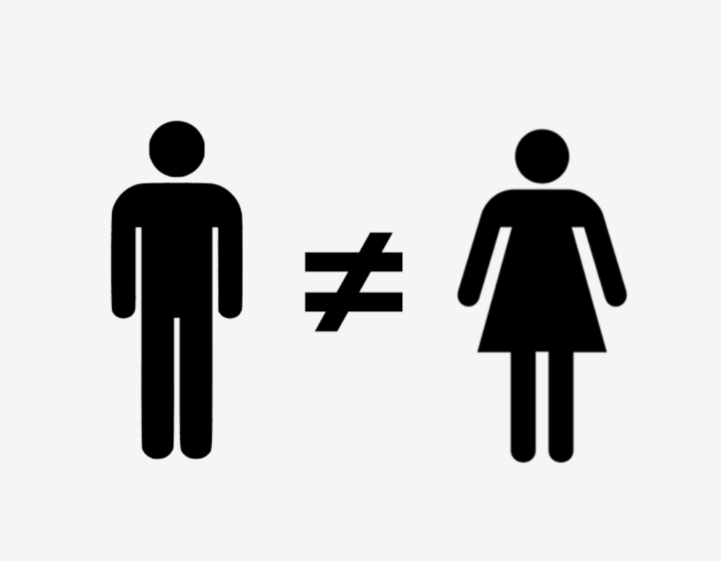 Default Male Gender Disparity In Data – Galen Centre