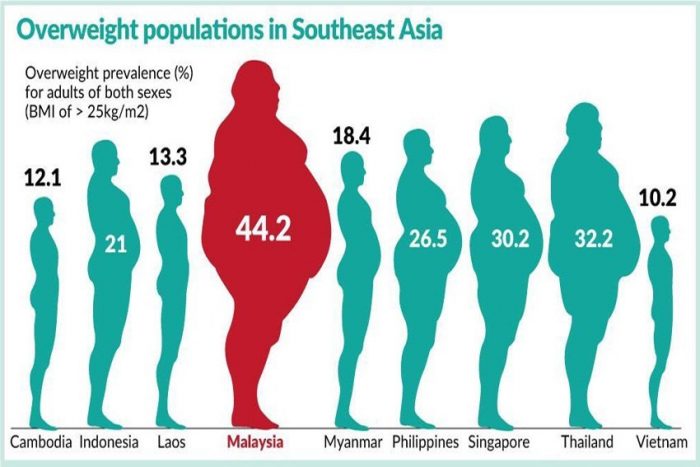 We need local-level, granular data that is integrated with social and economic indicators.